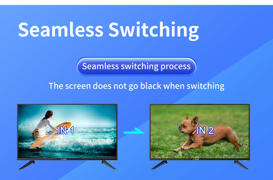 HDMI ビデオ ウォール コントローラー 12 X HDMI 2.0 アウトプット インターフェイスでディスプレイを効率的に操作する