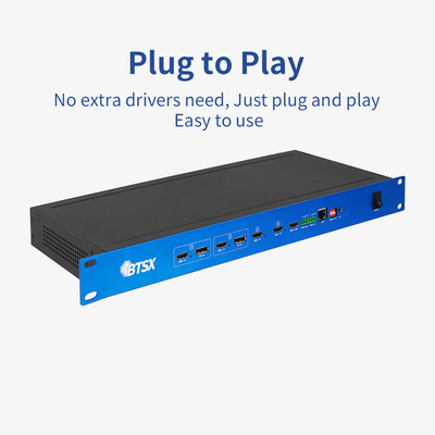 1X2 2X2 1X3 3X3 Hdmi 4Kビデオプロセッサ シームレススイッチングビデオウォールコントローラ
