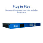 無縫KVMオーディオビデオマトリックスビデオウォールコントローラ 4x4 2x2 1x4 4K60 HDMI PIP 4つのHDMI2.0入力で編集可能