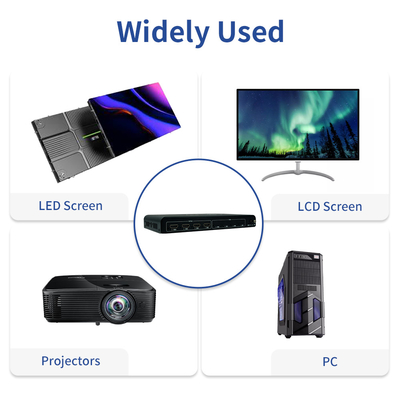 複数のスクリーンと大きなスクリーンウォールディスプレイのための汎用BIT-MSE-LT104PRO マルチディスプレイコントローラ