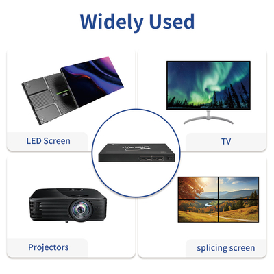 4K60 インダストリアルグレード 4Kx2K@60H マルチデスクトップ&マルチチャネル KVM スイッチ 4k ビデオウォールコントローラ