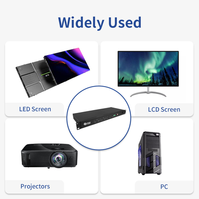 2x2 3x3 2x3 ビデオ壁LCD LED 9チャンネルスプリッタ 4k ビデオ壁コントローラ