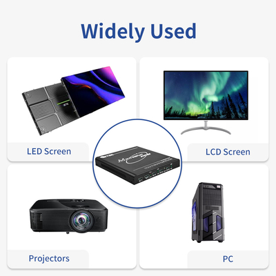 Bitvisus UHD 4K60 ポイントツーポイント マルチディスプレイコントローラ ビデオウォールコントローラ