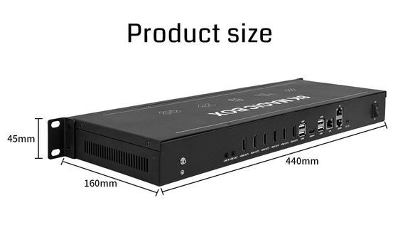 ビットビサス 8K60 6x1 2x3 PIP アーティスティック ビデオ ウォール 不規則 スプライシング ビデオ ウォール コントローラー