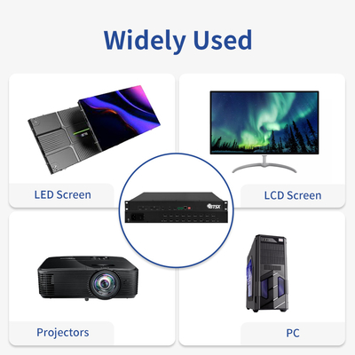 IR コントロール HDMI ビデオ ウォール プロセッサ 4k 無縫 スイッチ機能