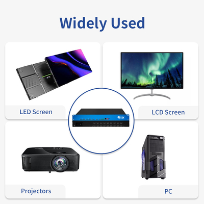 OEM/ODM 4K ビデオ プロセッサ HDMI マトリックス スイッチー マルチビューヤー IR リモコン