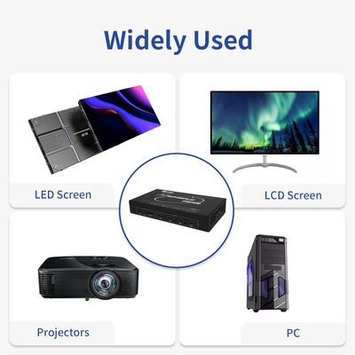多チャンネルプロジェクション融合のためのHDMI / DP 4Kビデオウォールコントローラ