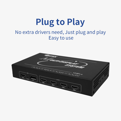 多チャンネルプロジェクション融合のためのHDMI / DP 4Kビデオウォールコントローラ