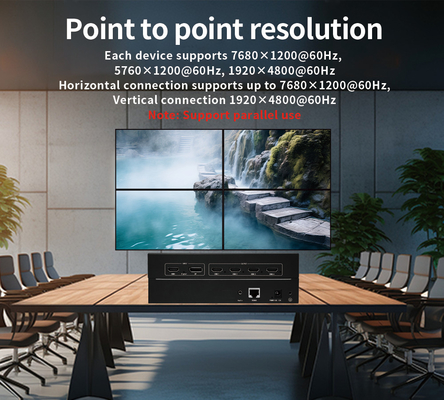 4×1HDMI/DPビデオプロセッサ,最大対応解像度 1920×4800 60Hz,HDCP2.2機能