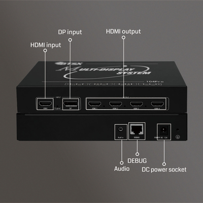 4K60 ビデオウォールコントローラ 6ms 応答時間とIP制御モード