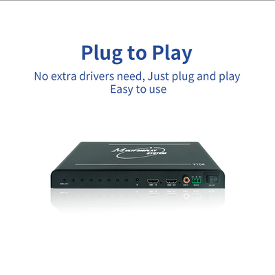 高信頼性の4Kマルチモニター HDMI 2.0入力インターフェース