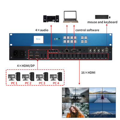 制御センターの4Kビデオプロセッサーを3年後の販売サービスと16xHDMI 1.4出力インターフェースで簡素化