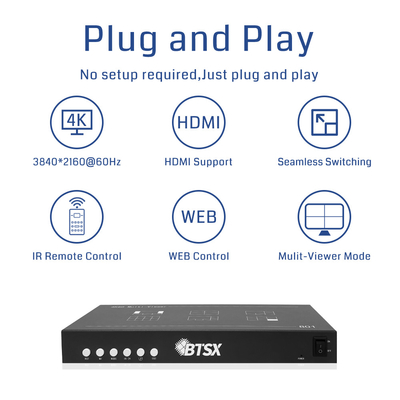 1X HDMI 2.0 アウトプット インターフェイス 多画面ビデオプロセッサ LED壁用 360mm×215mm×70mm パッケージサイズ