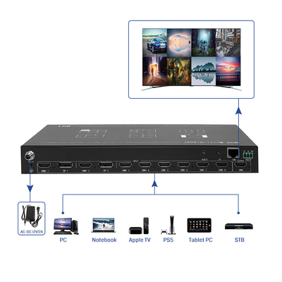 RS232 コントロール オプション 8 動作が楽なビデオスイッチングとユーザーフレンドリーなデザインのためのHDMI入力マルチスクリーンディスプレイコントローラ