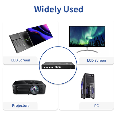 Bitvisus BIT-MV-4K60-801 1 HDMI入力ビデオスイッチ 4K60 8-Picture HDMI マルチビューヤー