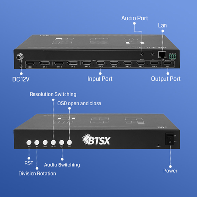 RS232 コントロール オプション 8 動作が楽なビデオスイッチングとユーザーフレンドリーなデザインのためのHDMI入力マルチスクリーンディスプレイコントローラ