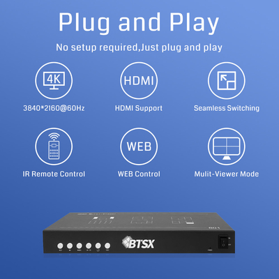 RS232 コントロール オプション 8 動作が楽なビデオスイッチングとユーザーフレンドリーなデザインのためのHDMI入力マルチスクリーンディスプレイコントローラ