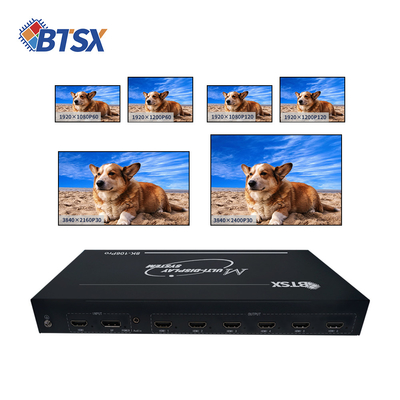 1×HDMI 2.1 および 1×DP 1.4 マルチスクリーンビデオコントローラー（付属品：1×12V5A電源アダプター、1×HDMIケーブルまたはDPケーブル）