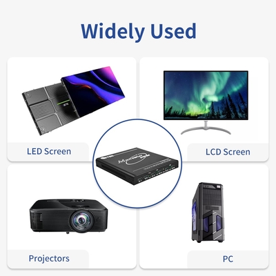 Bitvisus UHD WUXGA プロジェクションマッピング エッジフュージョン ブレンディング イマーシブインタラクション マルチスクリーン エキスパンダー ビデオウォールコントローラー
