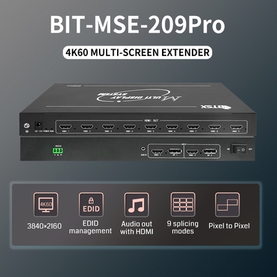4K 2 in 9 アウト 1x9 2x4 3x3 ピクセルマルチスクリーンビューヤー