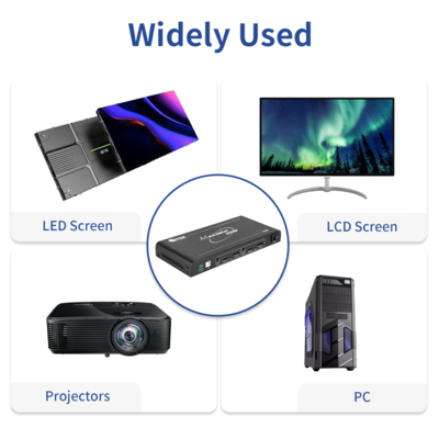 8 スクリーン内のすべてのスプライシングモード ビデオウォールコントローラ 8k 最大解像度 2 入力