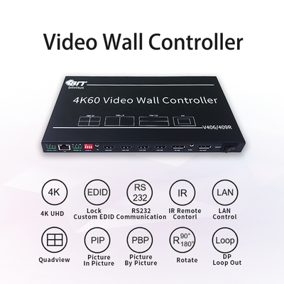 4x1 HDMI セキュリティ会議モニタリングソリューション Bitvisus 4K60 マルチビューアースクリーン切替アダプター（複数ビュー用）