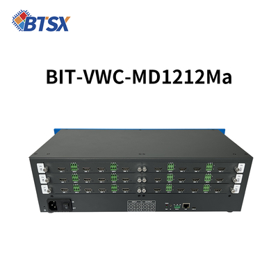 制御室のビデオウォール出力インターフェース12 X HDMIで最適な視聴体験0