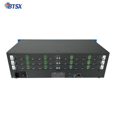 効果的な意思決定のためのコントロールルームビデオウォール、12 x HDMI 2.0出力インターフェース、最大解像度4096x2160P60