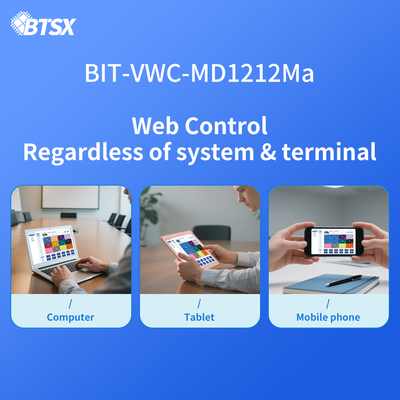 制御室のビデオウォール出力インターフェース12 X HDMIで最適な視聴体験0