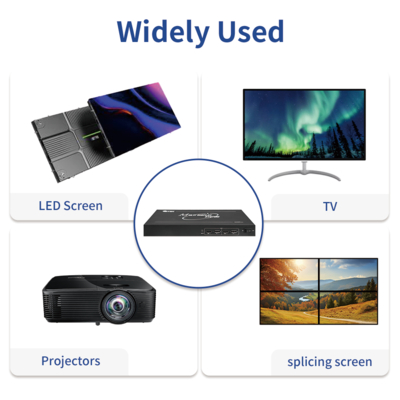 Bitvisus 4K は、複雑な環境に適した、さまざまな入出力構成をサポートしています。