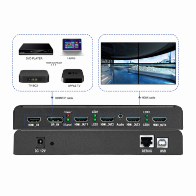 Bitvisus UHD WUXGA プロジェクションマッピング エッジフュージョン ブレンディング イマーシブインタラクション マルチスクリーン エキスパンダー ビデオウォールコントローラー