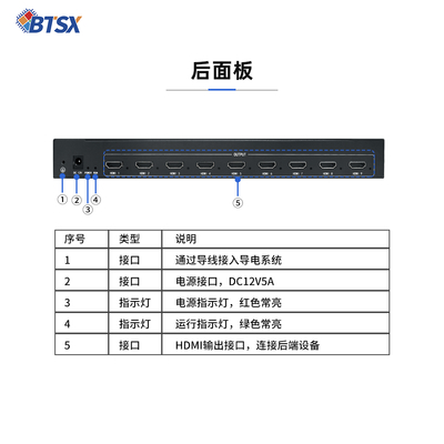 Bitvisus プロフェッショナル ビデオ スプライシング プロセッサ - 9 スクリーン スプライシング BIT-VWC-209SW をサポート