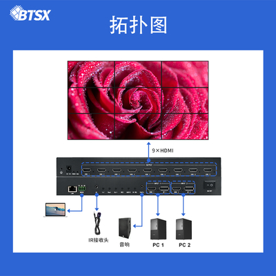 Bitvisus プロフェッショナル ビデオ スプライシング プロセッサ - 9 スクリーン スプライシング BIT-VWC-209SW をサポート