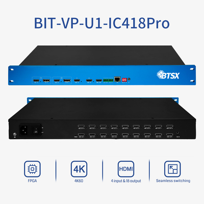 PIP HDMI ビデオ マルチビューヤー スイッチー ミキサー 4K ビデオ ウォール コントローラー 4096x2160@60Hz