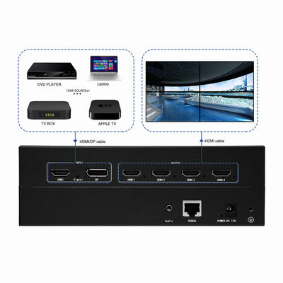 4K60解像度 ビデオウォールコントローラ ピクセル対ピクセルスプライシングと工業グレードのデザイン