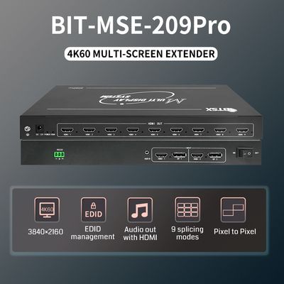 4K60 2 インプット 9 アウトプット プロのマルチスクリーンビューア用の任意のスプライスモードのビデオウォールコントローラ