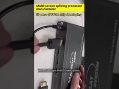 HDMIの多視聴者